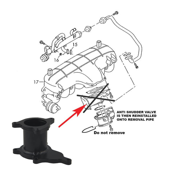 Audi 11.2004-06.2008 A4 2.0 TDI Bvf Bva Bvg Brd Bna EGR Valve Repair Tool kit